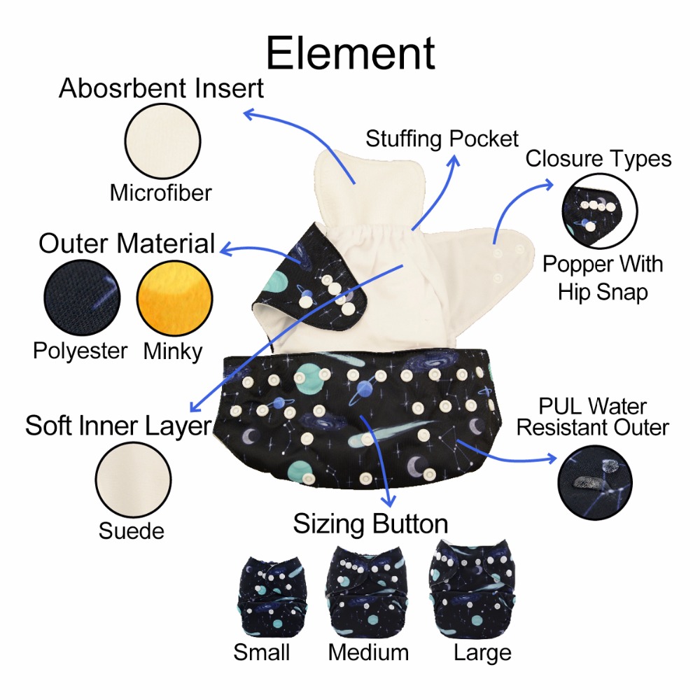 U Pick ALVABABY Baby Cloth Dia - Diaper Pail Odor review and price