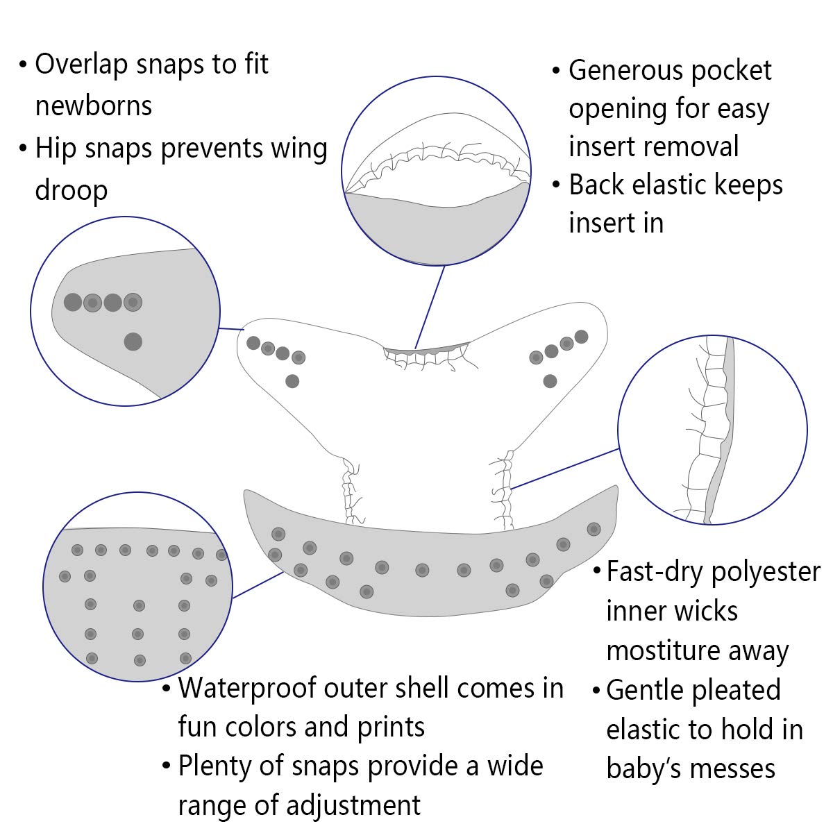 ALVABABY 3 diaper shells+3 Ins - Diaper Pail Odor review and price