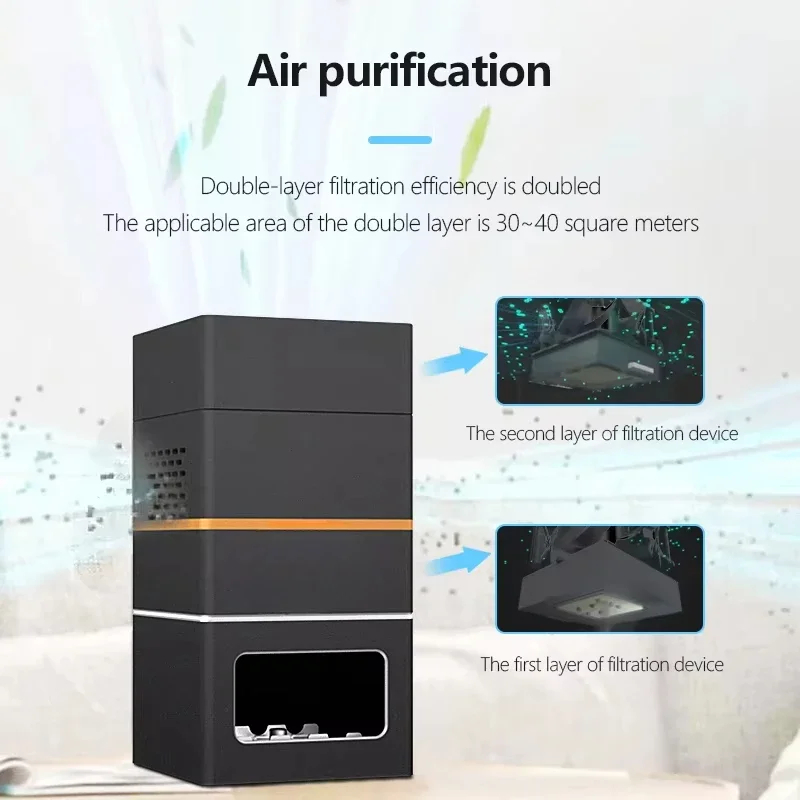 Portable Baby Room Air Purifie - Baby Nursery Air Purifier review and price